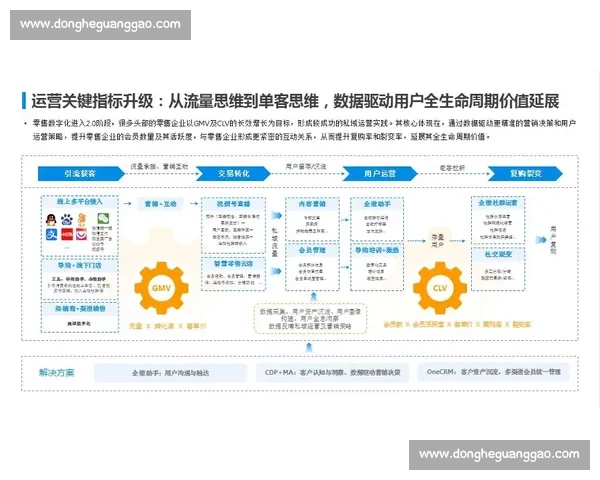全面解析学生体育成绩提升策略与关键影响因素研究