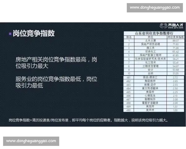提升专项能力驱动个人职业发展与综合竞争力的策略探索