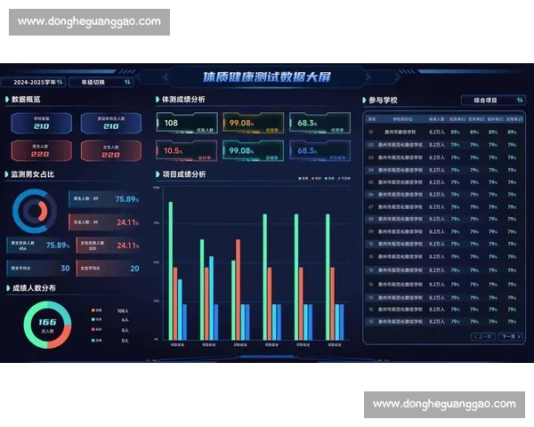 基于智能化技术的个体体育健康实时监测与数据分析研究