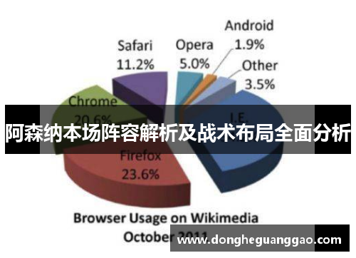 阿森纳本场阵容解析及战术布局全面分析
